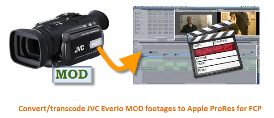 Jvc everio software for mac download